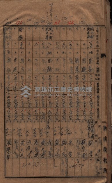 馬臨營第七二號ノ內第一三○號藏品圖，第34張