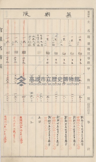 旗山街官租名寄帳（二之一）藏品圖，第35張