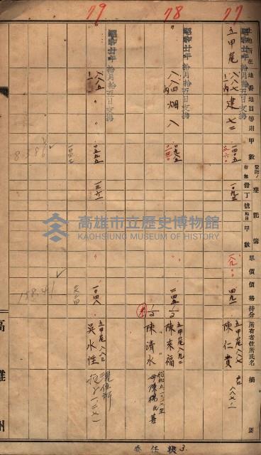 馬臨營一號ノ內三第（1）號
－第一號ノ內九第（1）號藏品圖，第34張