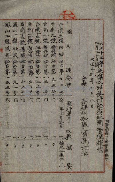 祕密地圖ニ關スル書類（高雄州）藏品圖，第35張