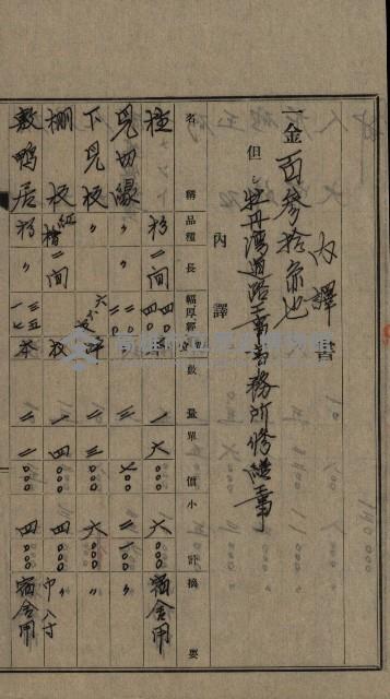 模樣替及造築承認綴藏品圖，第35張