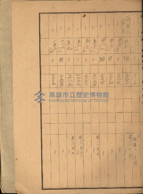 台灣製糖貸下地藏品圖，第34張