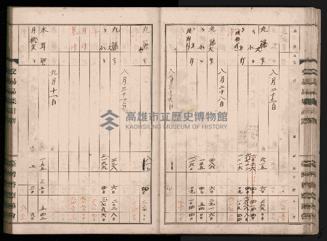 交易品集計簿藏品圖，第53張