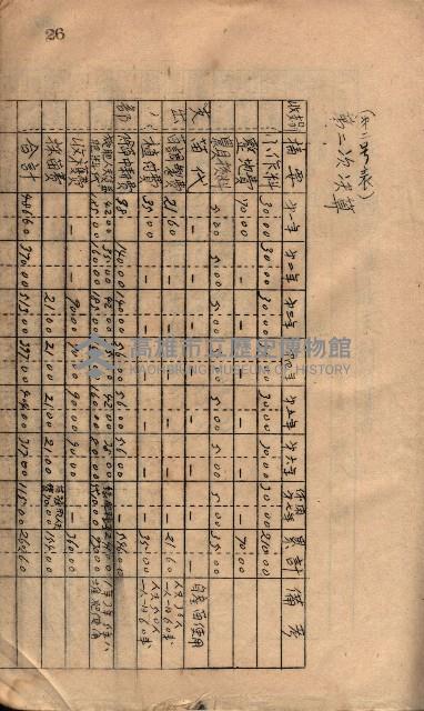 參考資料藏品圖，第34張