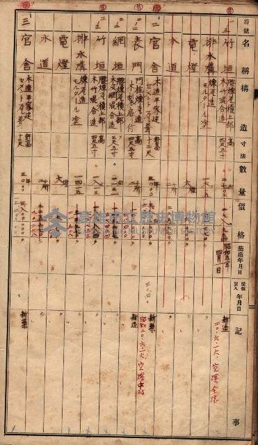 建物臺帳（高雄市－州有官舍）藏品圖，第34張
