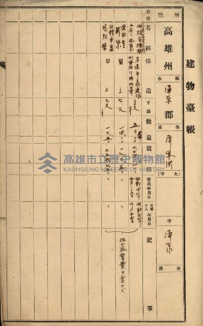 州有建物綴
（昭和四年度至昭和十年度）藏品圖，第35張