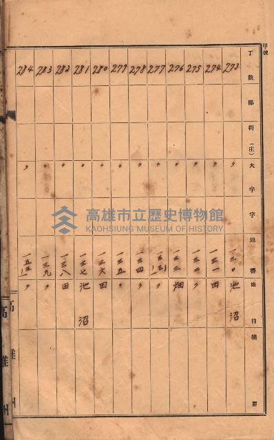 州有土地臺帳（高雄市三ノ三）藏品圖，第34張