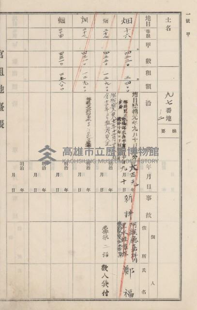 燕巢庄官租地臺帳（十六冊之內第三號）藏品圖，第34張