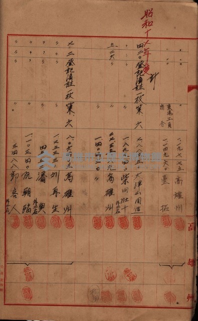 登記濟證送付簿－地理系（海軍關係）藏品圖，第34張