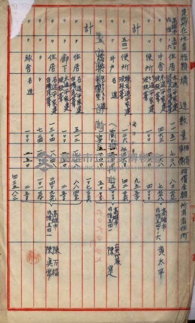 內惟海軍用地及建物移轉二關スル件藏品圖，第34張