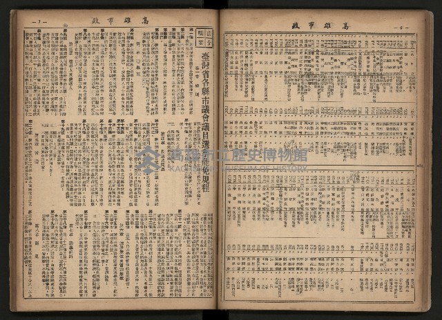 《高雄市政合訂本第三冊（50期-75期）》藏品圖，第33張