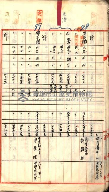 買收調書－左營、前峰尾、埤子頭、內惟
（買收關係－卅八之十）藏品圖，第34張