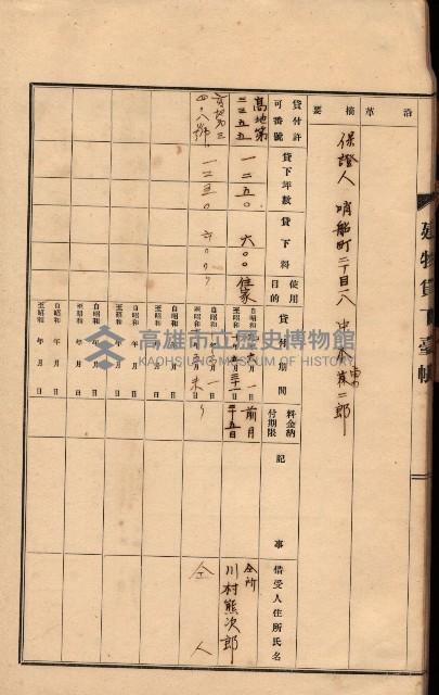 州所屬建物貸下臺帳（高雄州）藏品圖，第34張