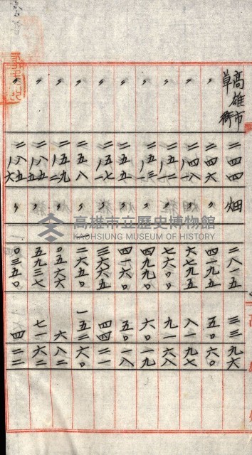 州有地貸付綴（高雄市）藏品圖，第35張