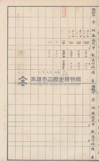 臺灣拓殖株式會社田寮貸付料名寄帳藏品圖，第34張