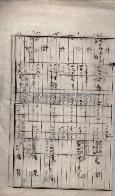 土地使用（後協）－馬補第一號藏品圖，第34張