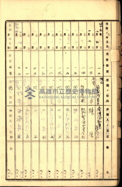 商業登記受付帳藏品圖，第34張