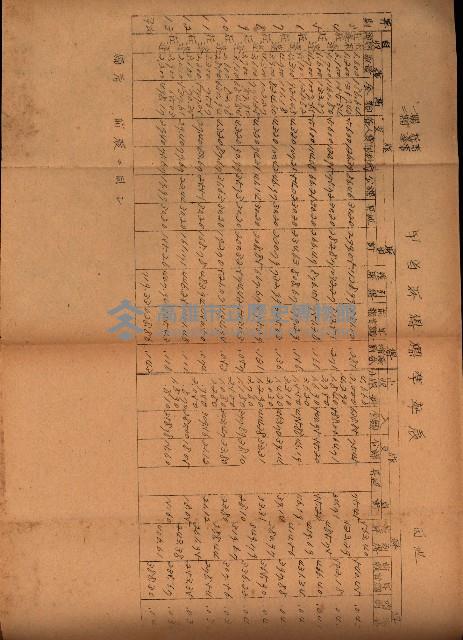 重要農作物既位五ケ年間平均價格調
（附公課、水租、人夫賃所得）藏品圖，第35張