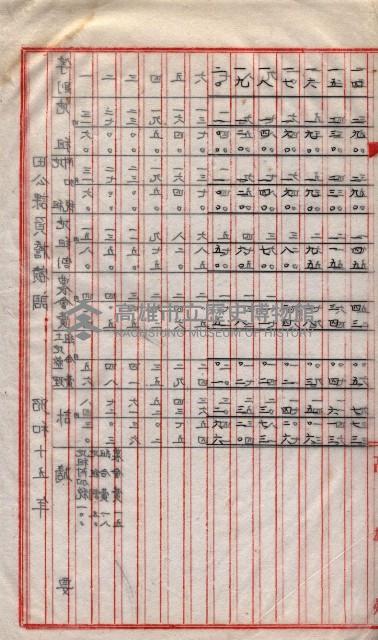 州所屬地貸下料算出基礎調
（其之他－十三之一）藏品圖，第34張