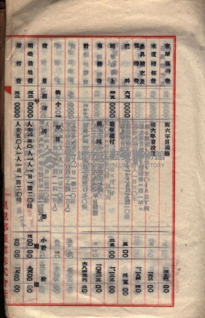 貸渡（旗山郡－被許可人星規那產業株式會社）藏品圖，第34張