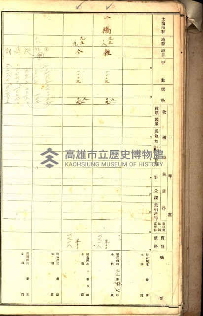 鳳山郡（官有地價格一筆限調書）藏品圖，第34張