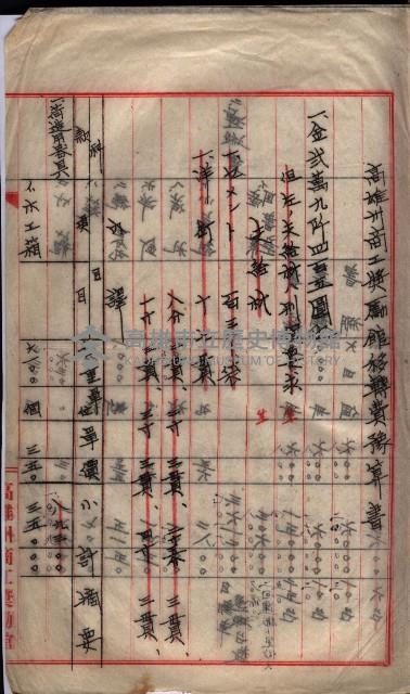 高雄商工獎勵館關係綴
（其之他－十三之五）藏品圖，第34張