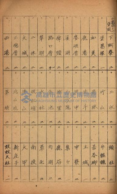 祕圖關係文書（地圖）藏品圖，第34張