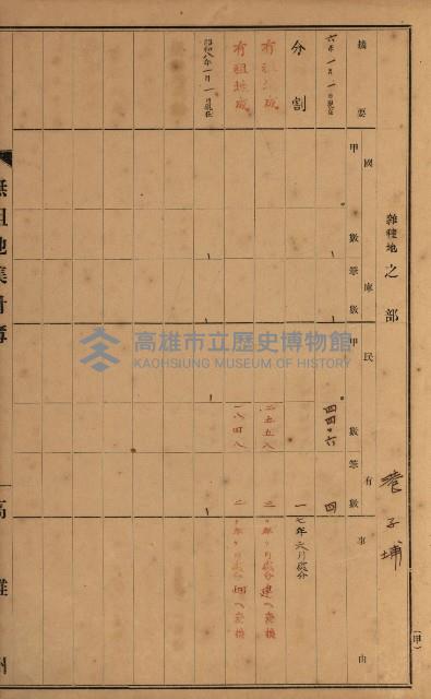 無租地集計簿（林園鄉）藏品圖，第34張