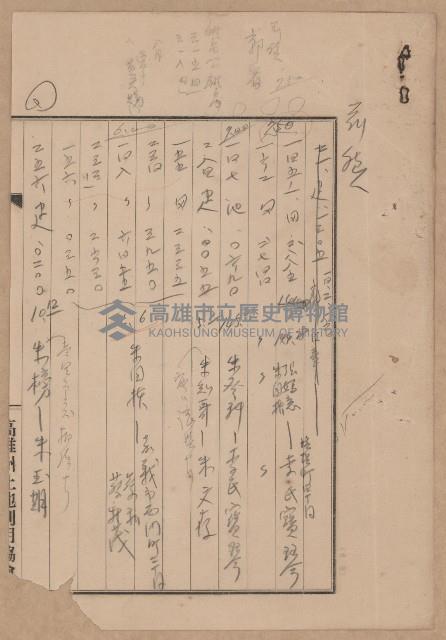 鐵道用地買收雜件藏品圖，第34張