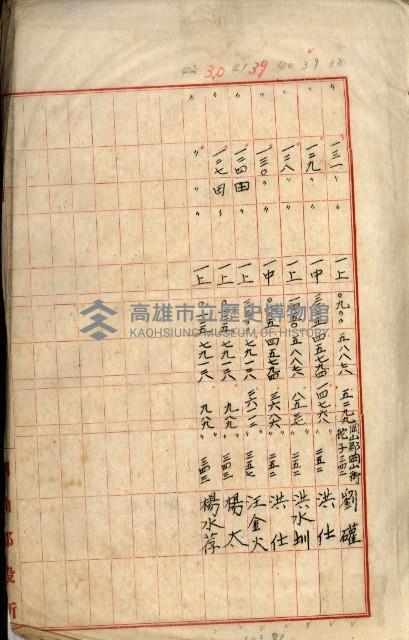 十六號、十七號、十八號用地買收藏品圖，第34張