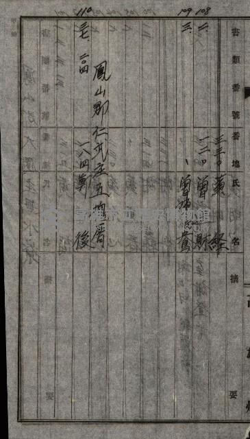 海軍土地買收藏品圖，第34張