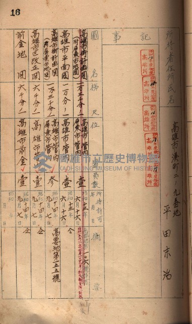 秘密地圖所持有者名簿（高雄州）藏品圖，第34張