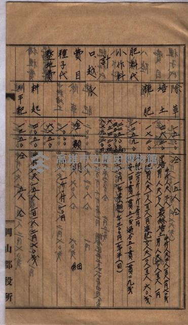 馬臨營第七二號ノ內第一二一號用地買收
（本州、灣子內）藏品圖，第34張