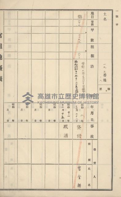 旗山街官租地臺帳（二冊之內第一號）藏品圖，第34張