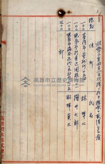 當管內法人ニ關スル相續稅資料作成關係書類
（直稅第一條資料係）藏品圖，第34張