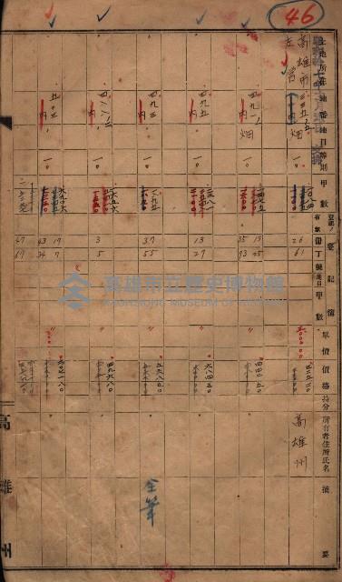 策源地第六回（海軍第六三三號用地買收）藏品圖，第34張