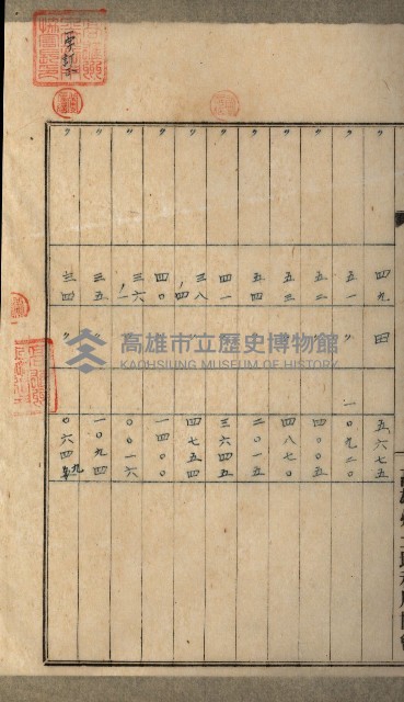 高雄州土地利用協會書類綴
（海軍用地使用許可關係）藏品圖，第34張