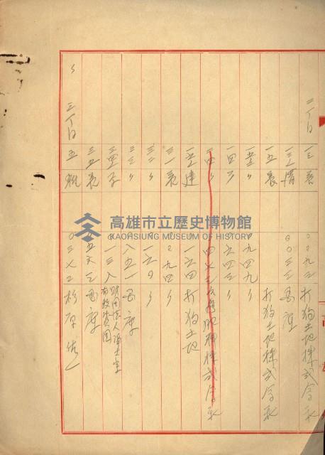 官公用地肥料會社
（埋立地未○地圖）藏品圖，第34張