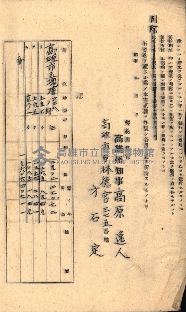 州有地貸付綴（高雄市）藏品圖，第339張