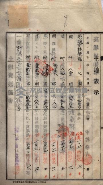 林德宮、五塊厝登記濟證綴
（林德官、五塊厝關係－九之三）藏品圖，第274張