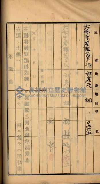 州財產－罹災救助買收
（罹災救助－二十之六）藏品圖，第274張