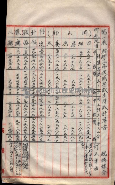 會計檢察關係藏品圖，第273張