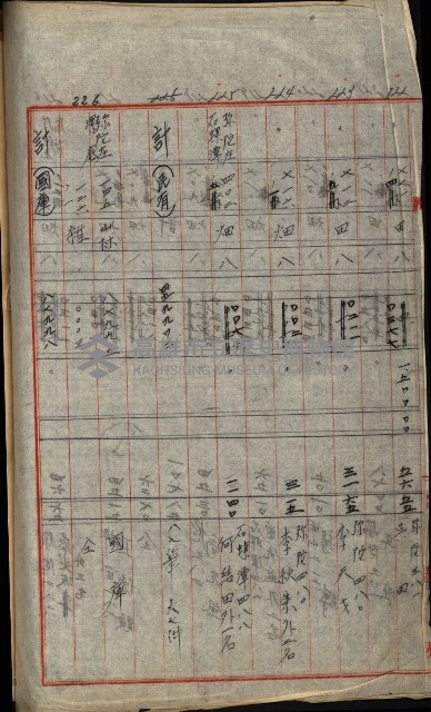 策源地追加買收書類藏品圖，第274張