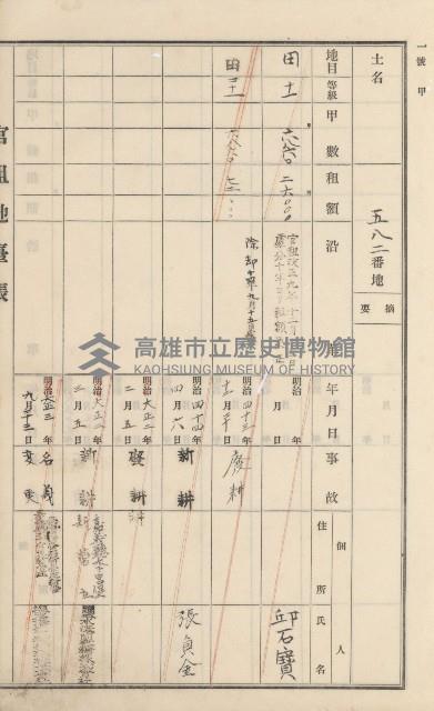 杉林庄官租地臺帳（二冊之內第二號）藏品圖，第274張