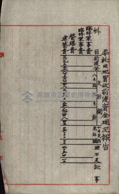 海軍豫算關係藏品圖，第274張