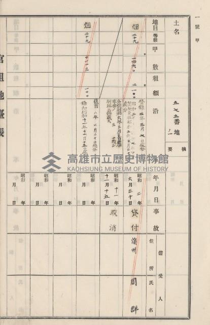 旗山街官租地臺帳（二冊之內第二號）藏品圖，第274張