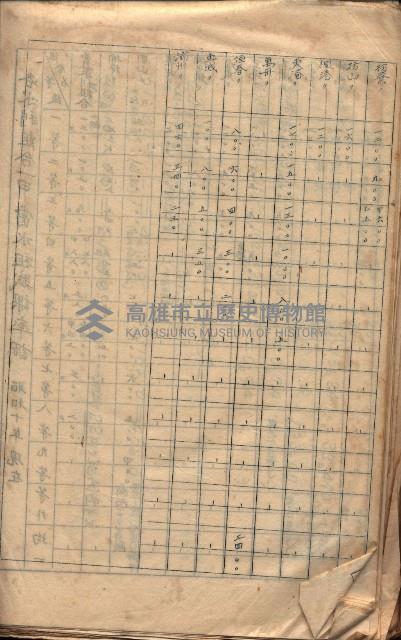 參考資料藏品圖，第274張