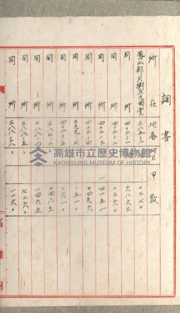 國有財產增減計算證明證憑書藏品圖，第273張