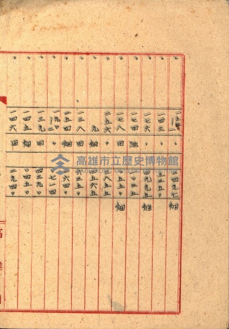 州有地貸付綴（高雄市）藏品圖，第279張