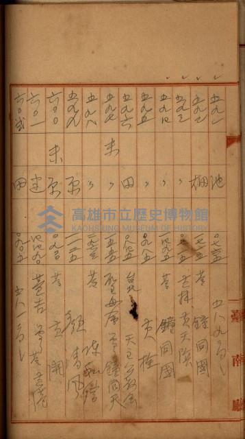 州財產－罹災救助買收
（罹災救助－二十之四）藏品圖，第273張